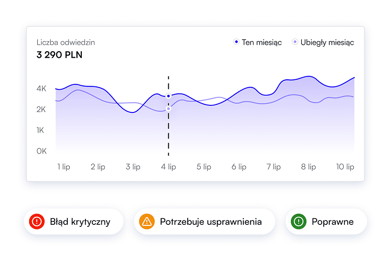 UX and performance audits - ikona usługi GMI Software