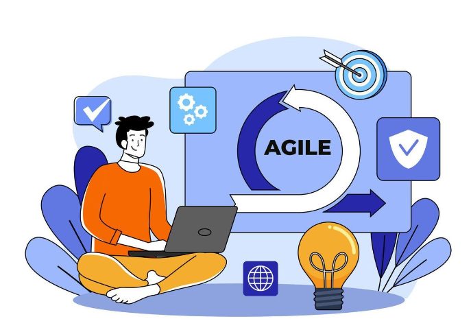 agile teams