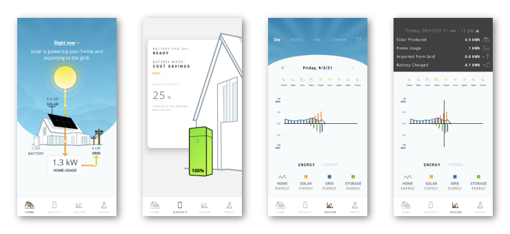 solar monitor