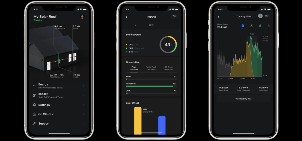 solar monitor